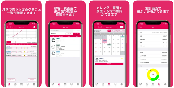 kokyaku - パパ活のお金管理アプリで家計簿とスケジュールをばっちり把握しよう！